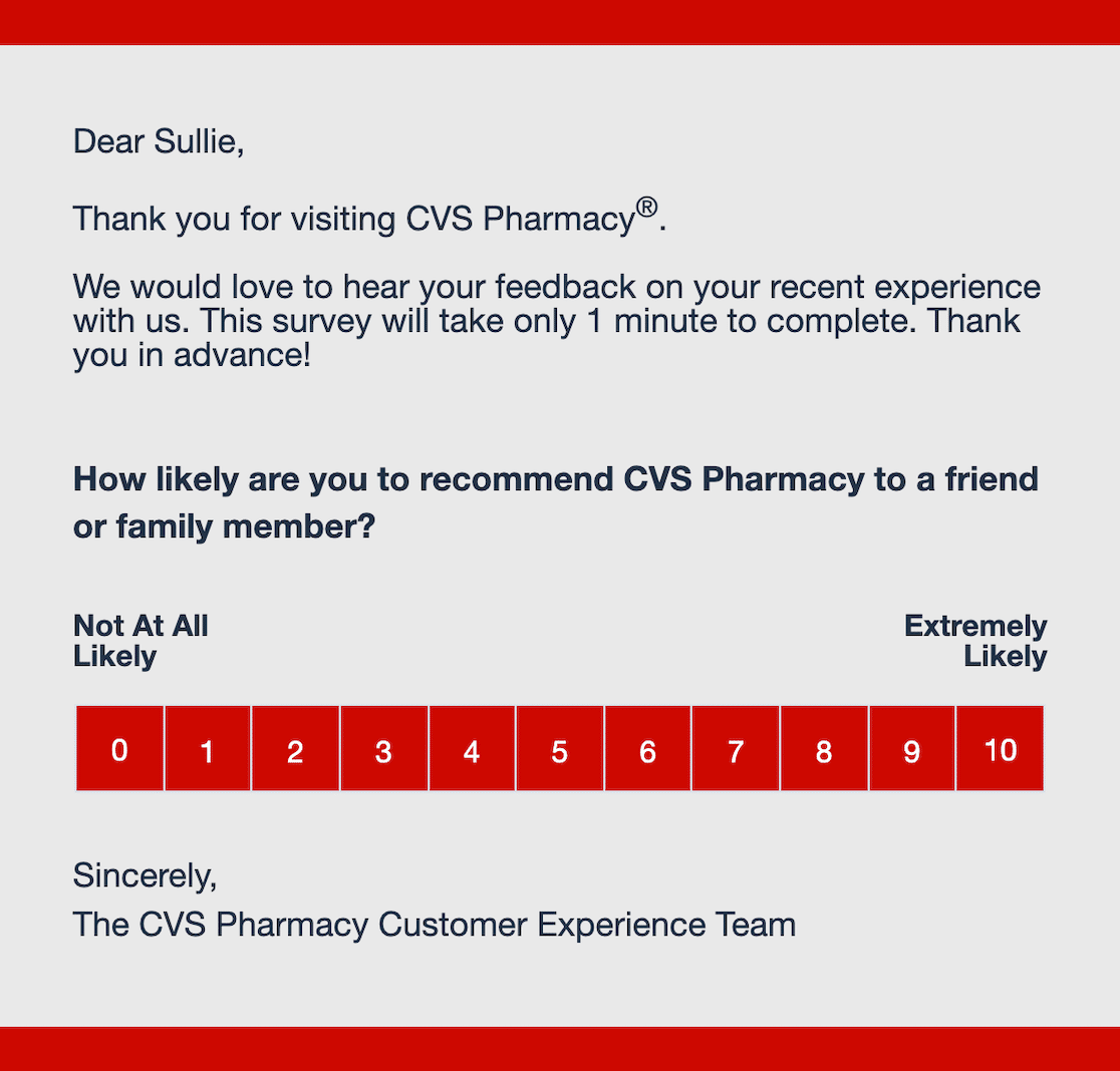 An example of an NPS survey from CVS Pharmacy