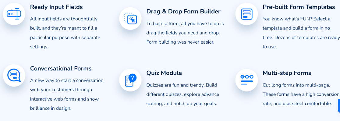 Fluent Forms features