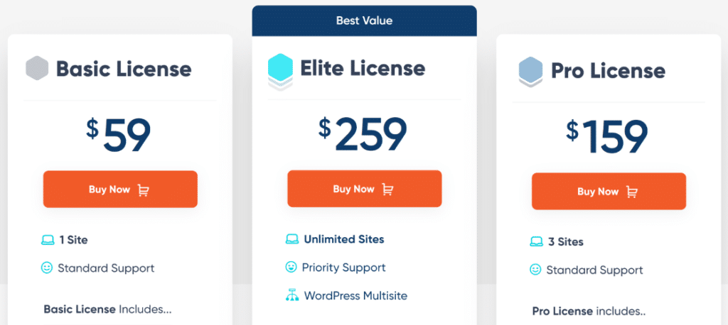 Gravity Forms Vs Fluent Forms Vs Wpforms Which Is The Best Gravity Forms Vs Fluent Forms Vs Wpforms Which Is The Best