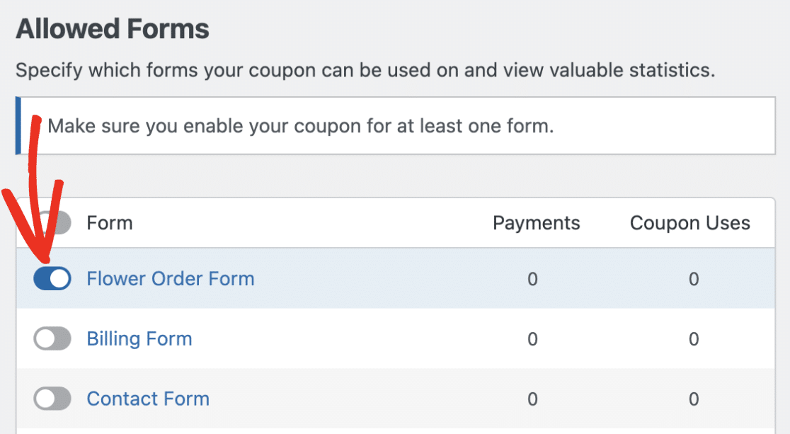 Toggle button for allowed forms
