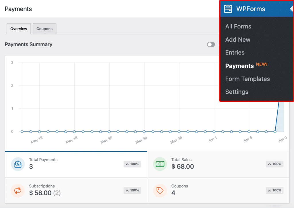 payments-summary-screen - WPForms Payments Dashboard in WPForms