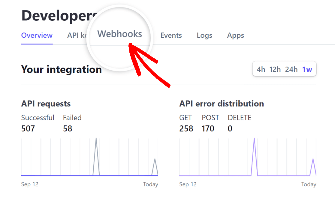 webhooks tab Stripe dashboard