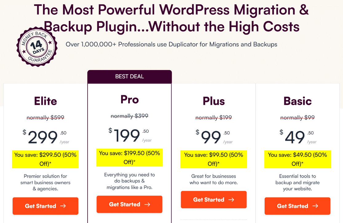 Duplicator pricing