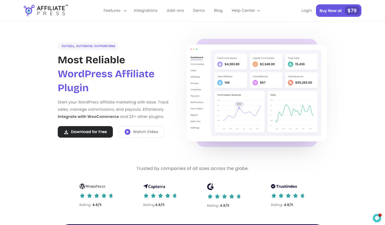 12 Best WordPress Affiliate Plugins (Free + Paid) for 2026