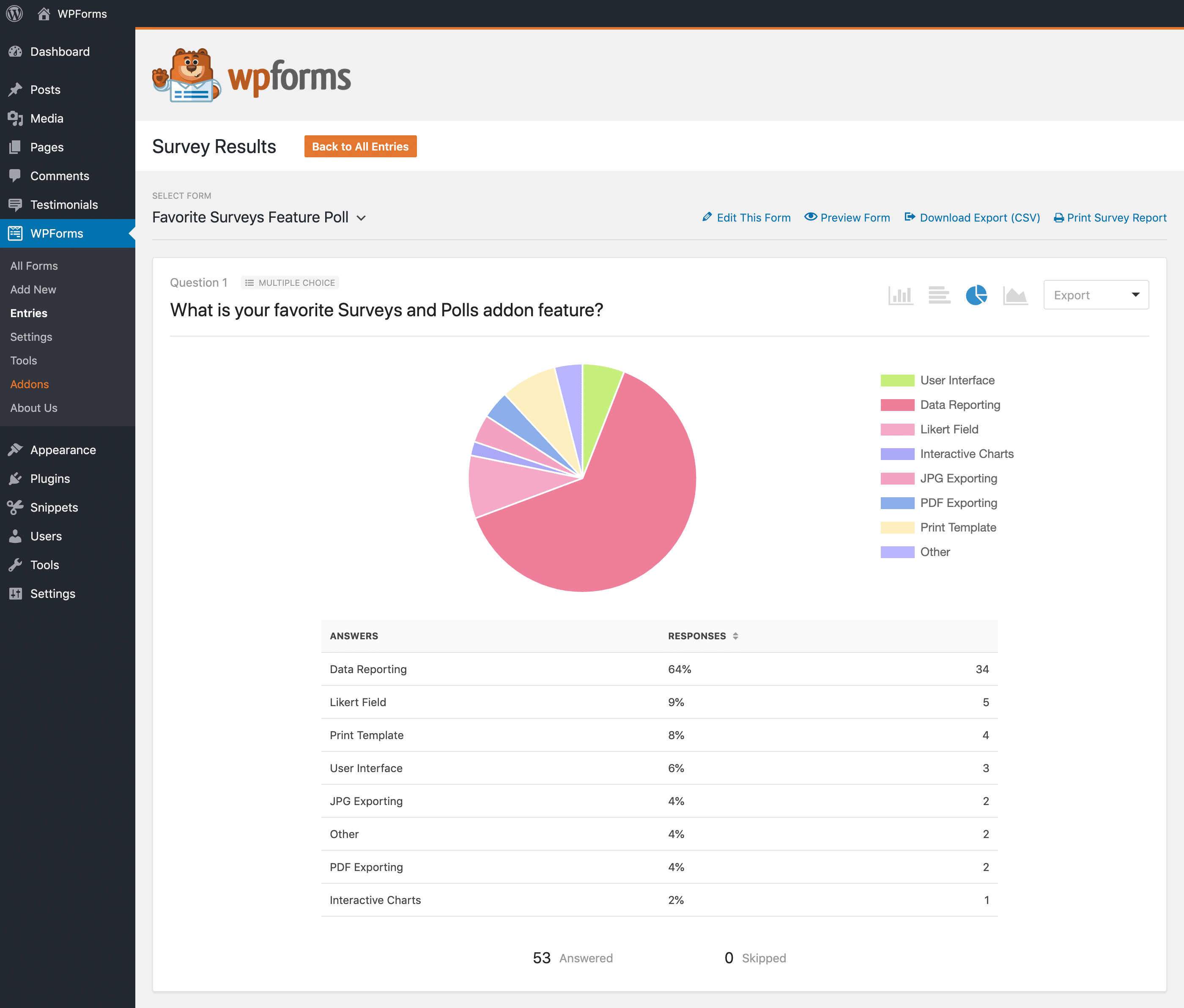 Survey Results Dashboard