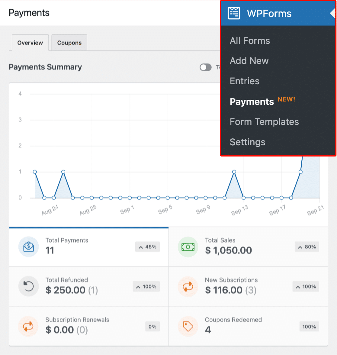 Payments overview page