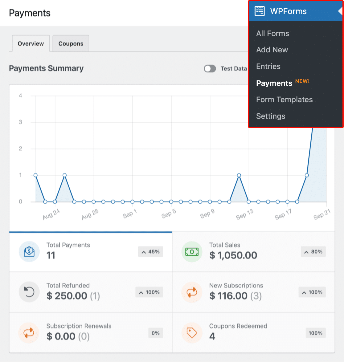 Payments page in WPForms