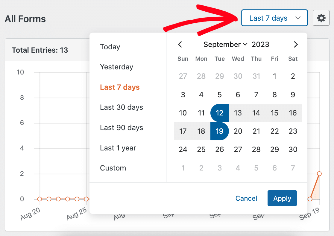 Changing the date range on the Entries Overview page