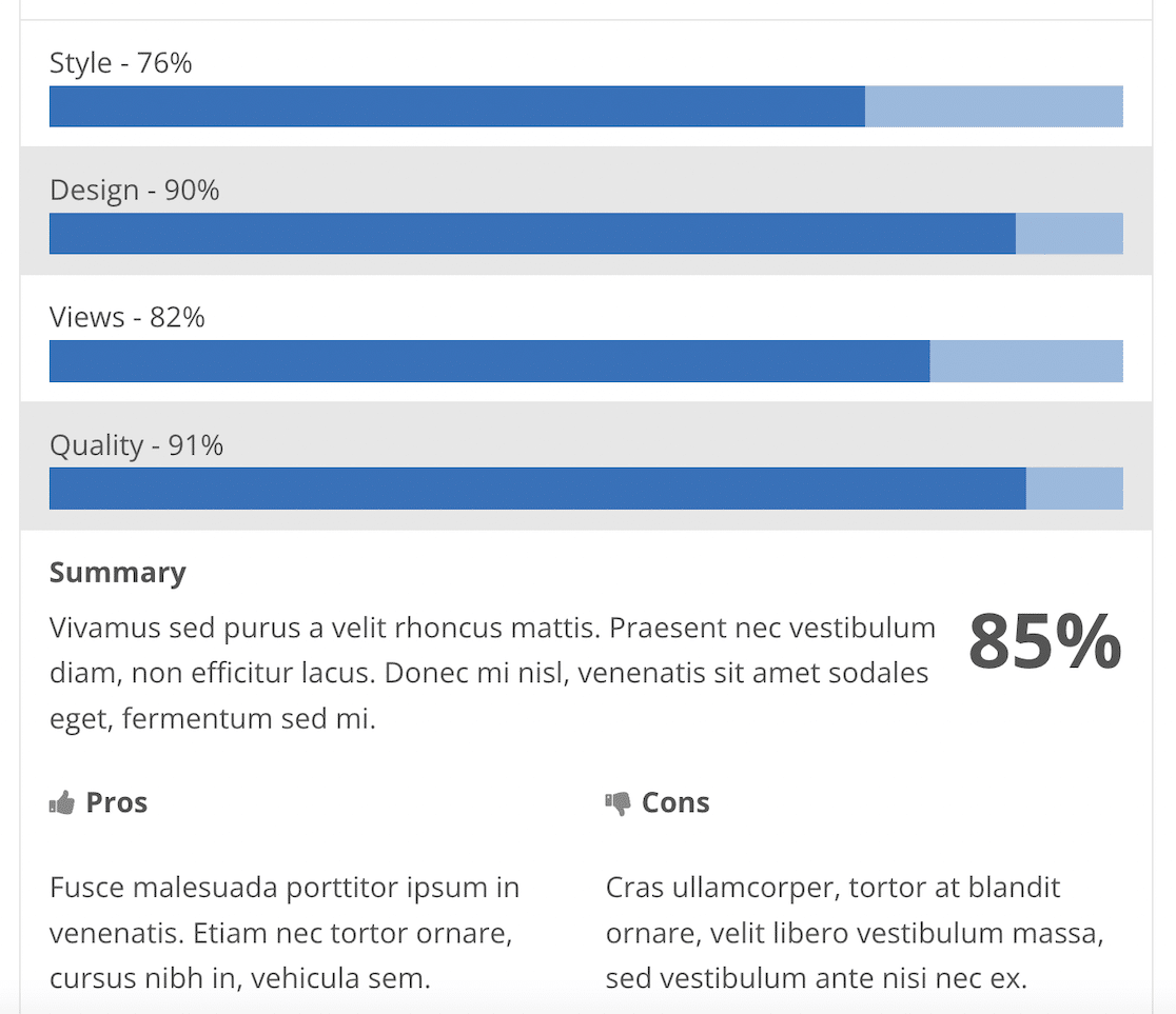 WP Review Pro Percentage Review