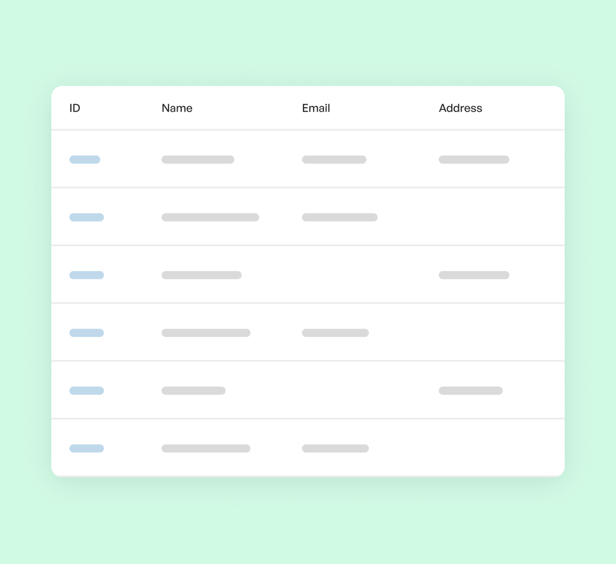Tabla de entradas parciales de formularios capturadas que muestran nombres y correos electrónicos dentro de WPForms