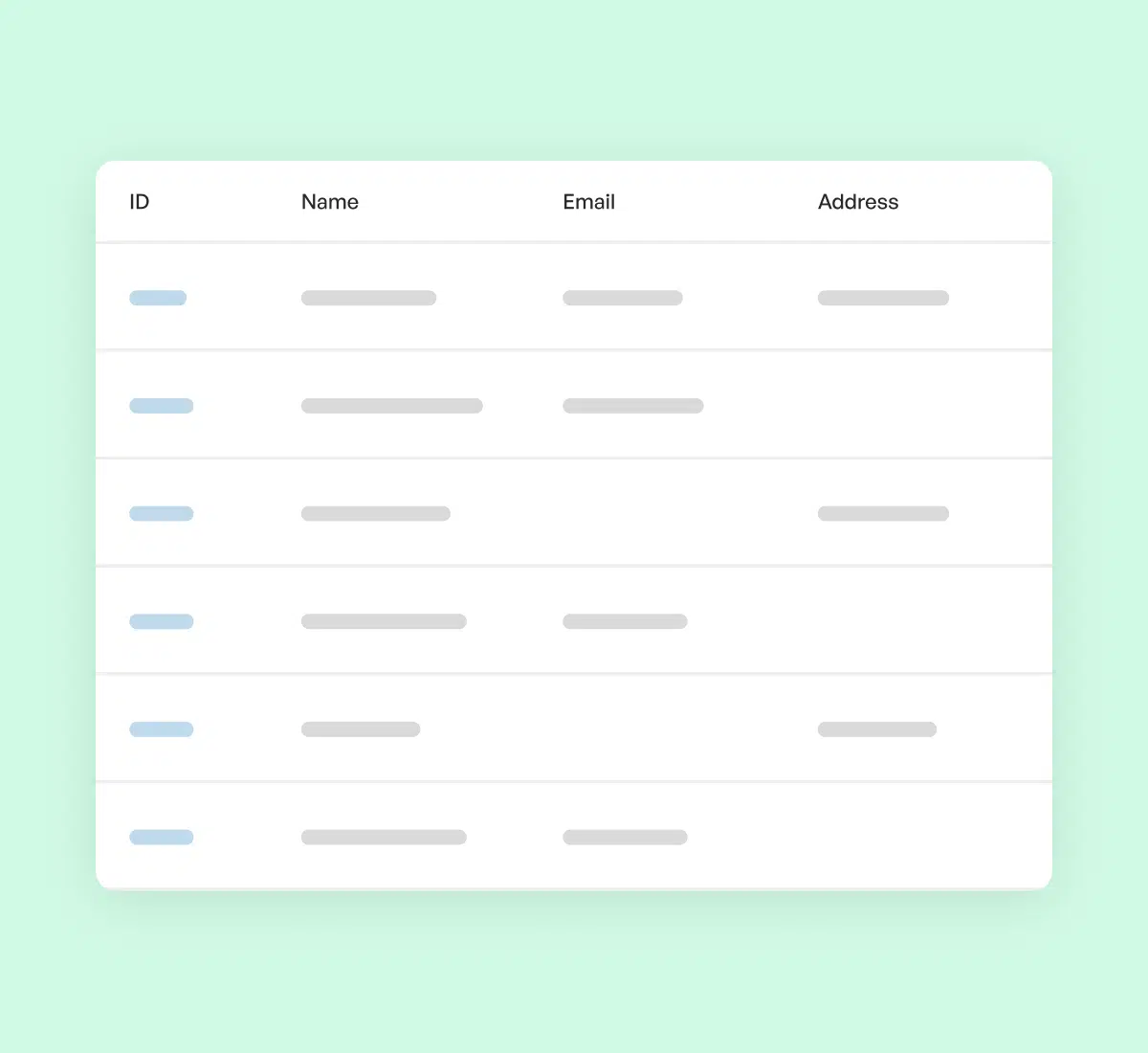 Table of captured partial form entries showing names and emails inside WPForms