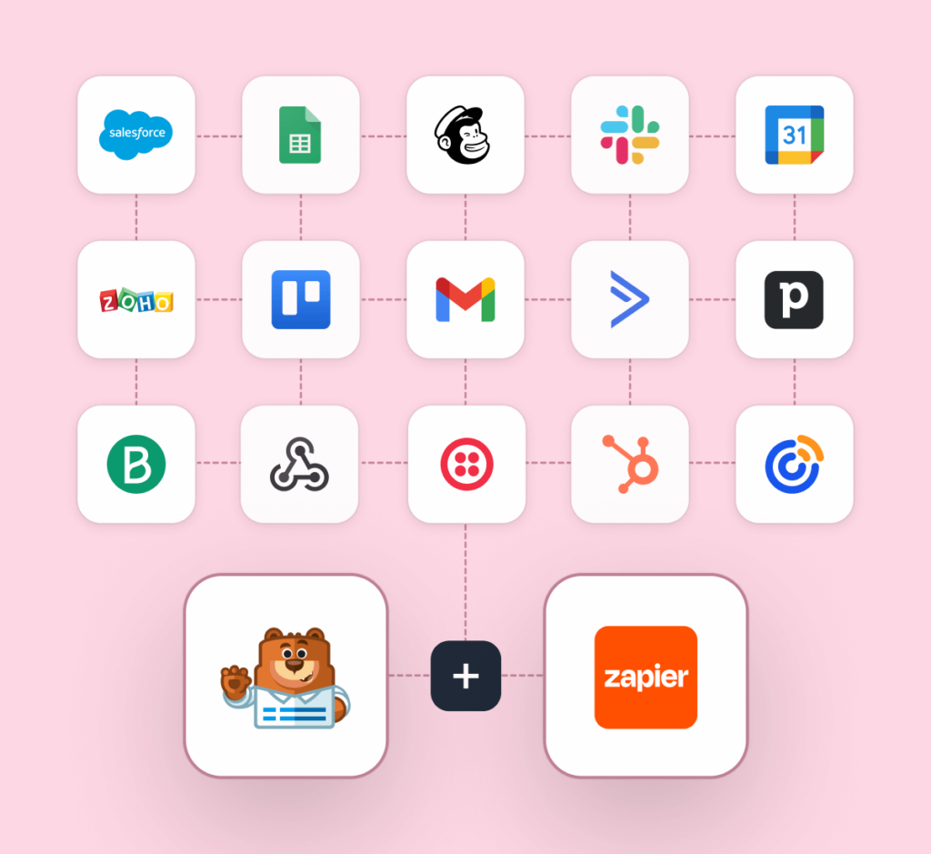 Zapier third-party integration with various apps illustration
