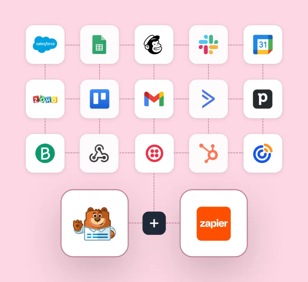 Ilustración de integración de terceros de Zapier con varias aplicaciones