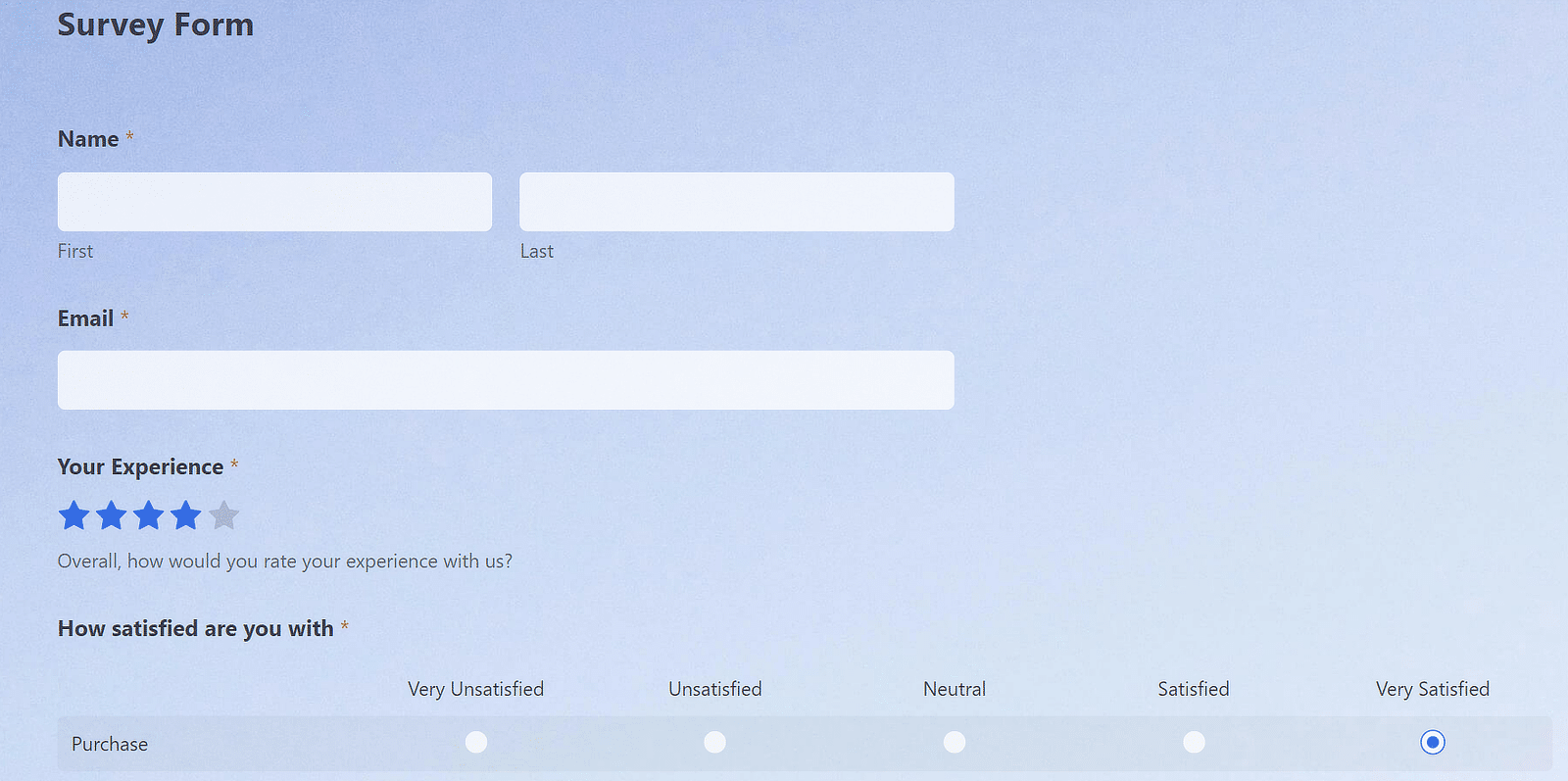 Hidden WPForms Templates for Power Users Try These Now Hidden WPForms Templates for Power Users Try These Now