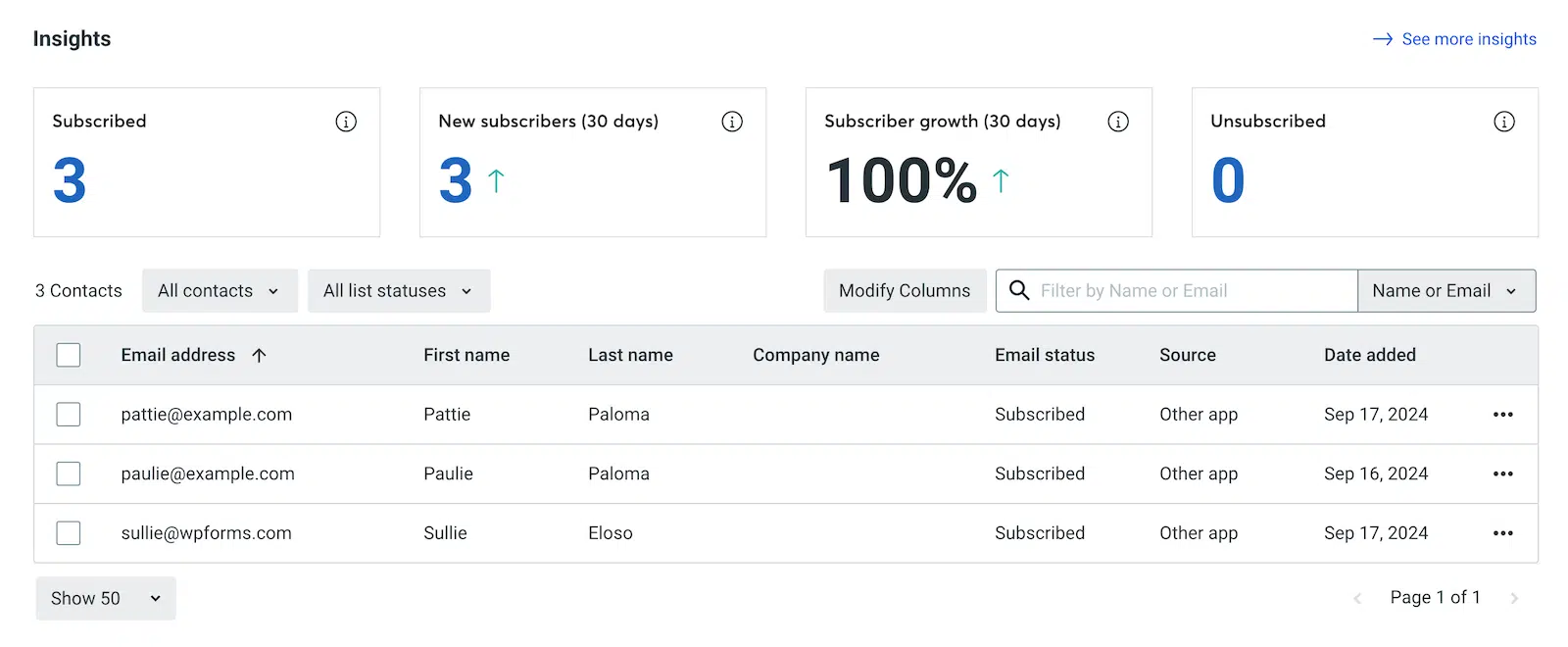 View your email subscribers in Constant Contact