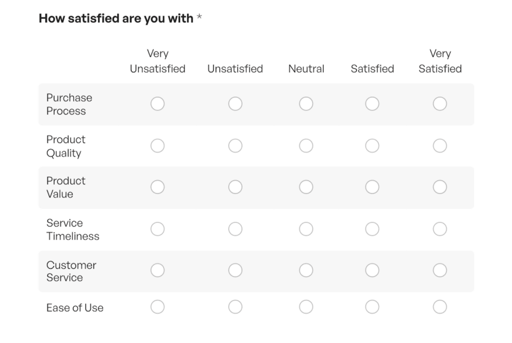 Customer satisfaction survey