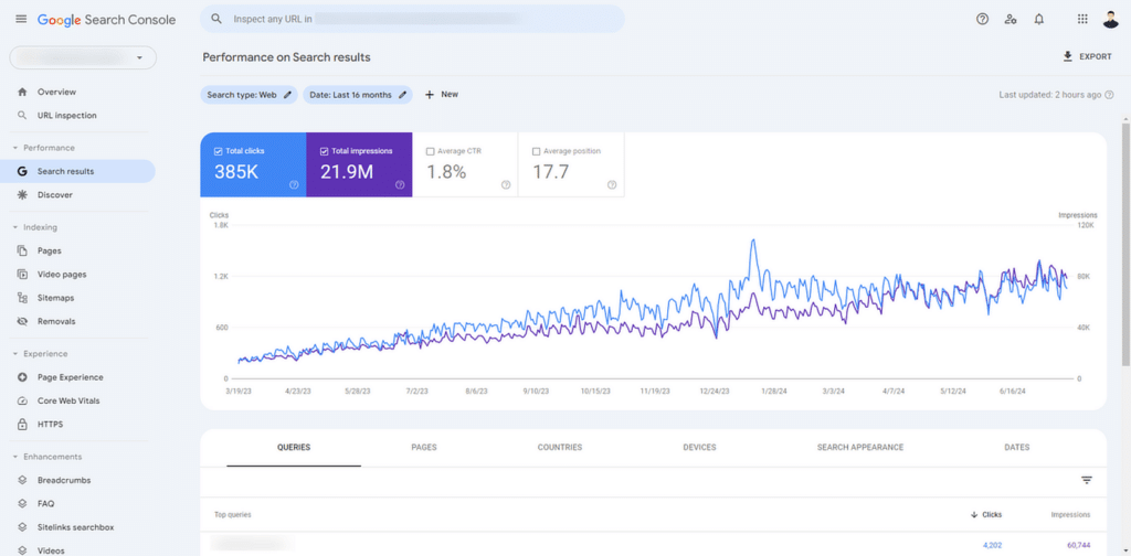 google search console dashboard