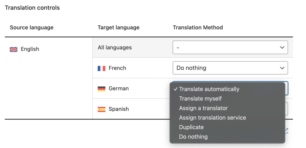 Translation method