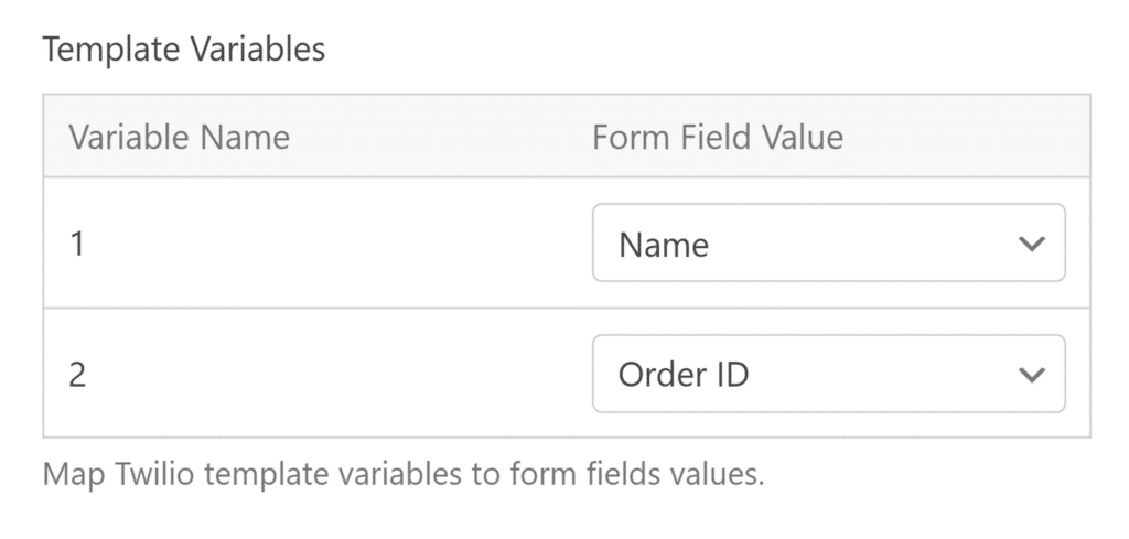 Template Variables field