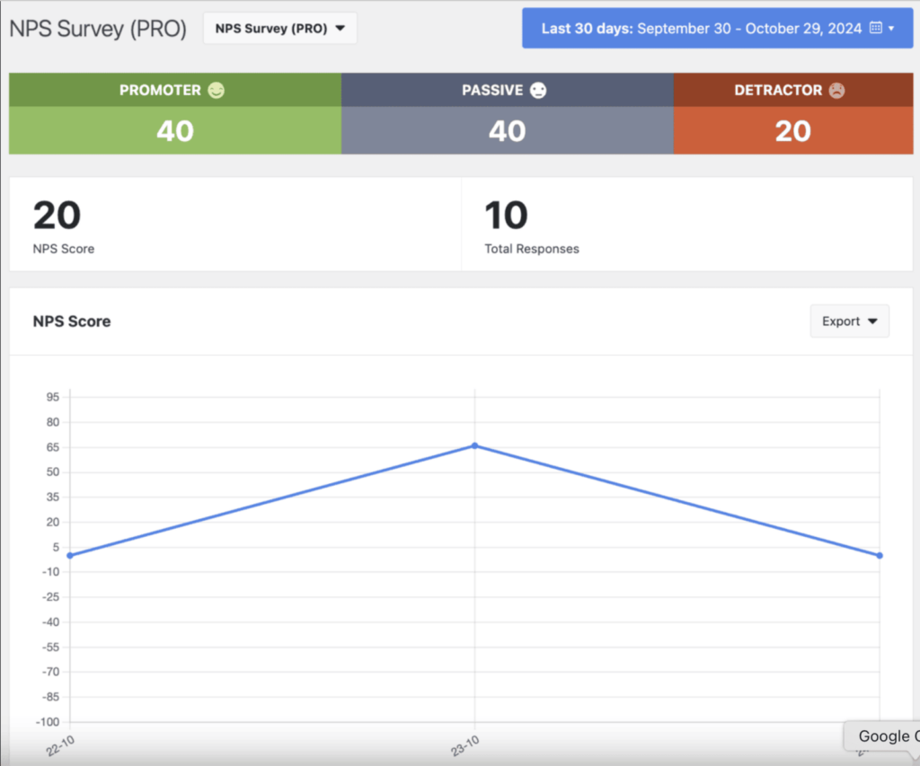 UserFeedback NPS report