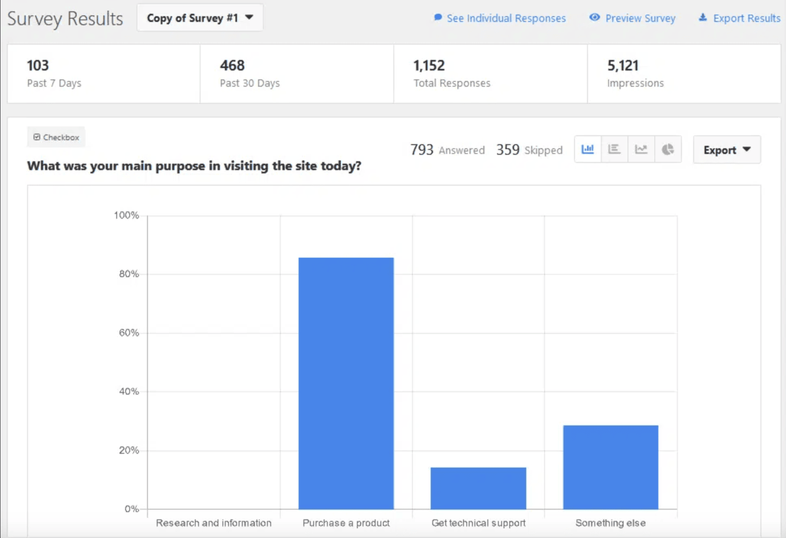Survey Data Visual 21 Best Survey Data Visualization Tools (With Images)