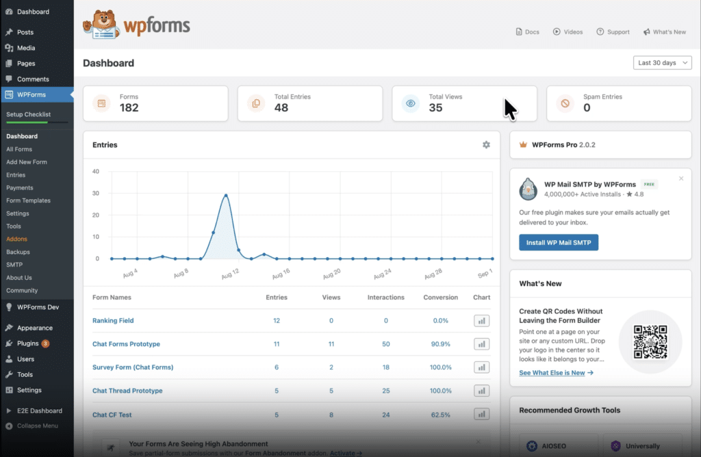 Panel de WPForms que muestra estadísticas de formularios y una barra lateral de navegación (Formularios 182, Entradas 48, Vistas 35) para análisis del sitio. Interfaz de administrador legible con gráfico y widgets.