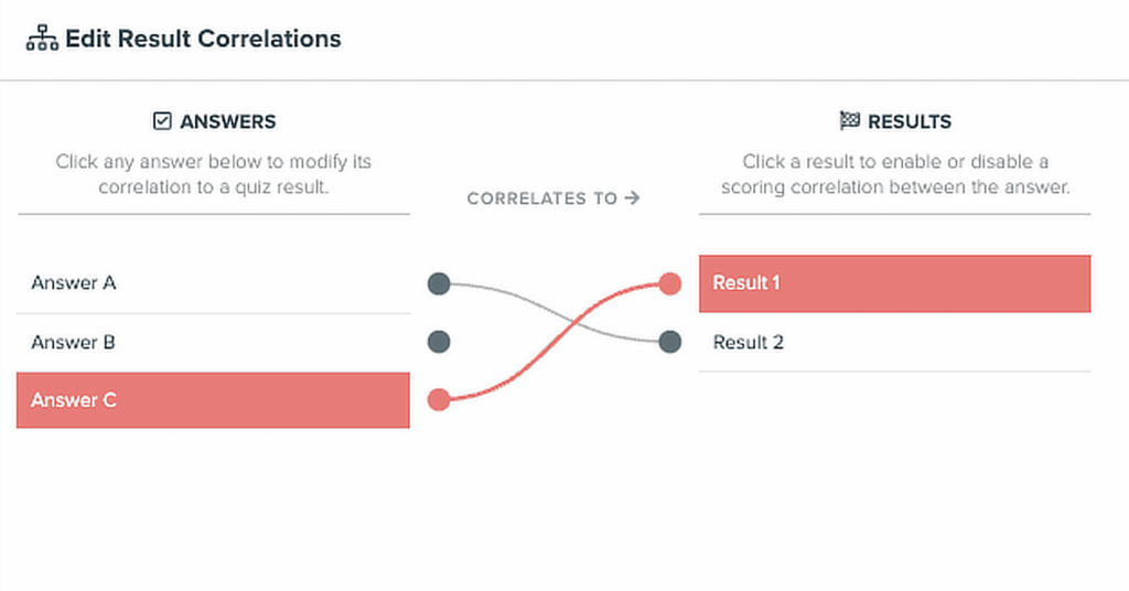 interact result correlations