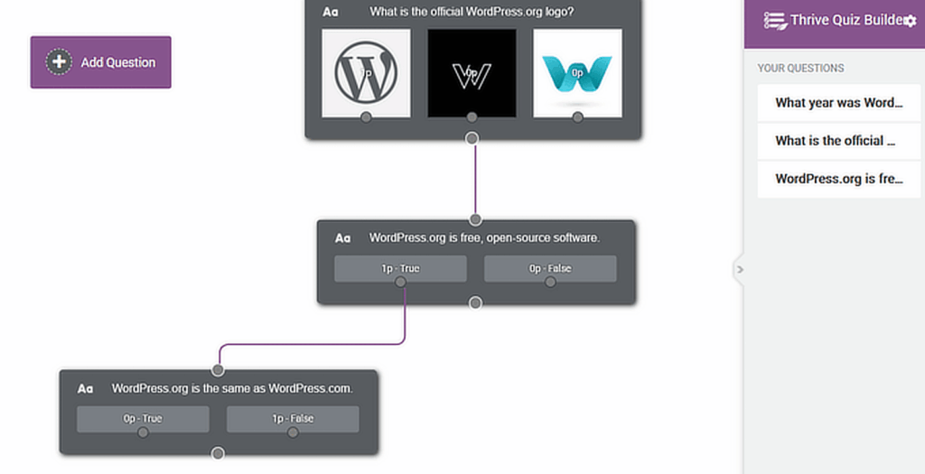 thrive quiz builder conditional questions logic