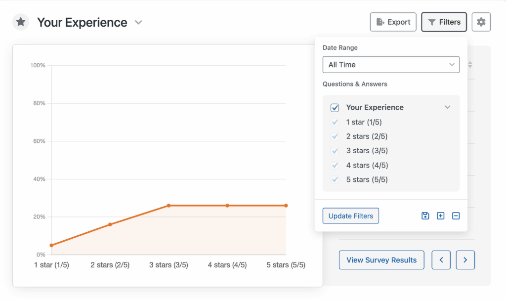 powerful filtering system
