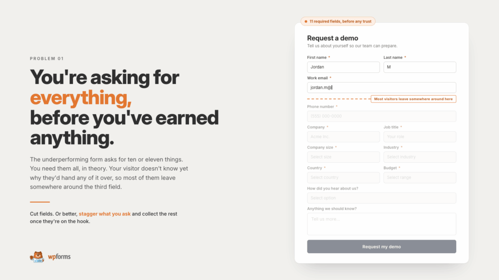 Formularbeispiel: Zu viel, zu früh