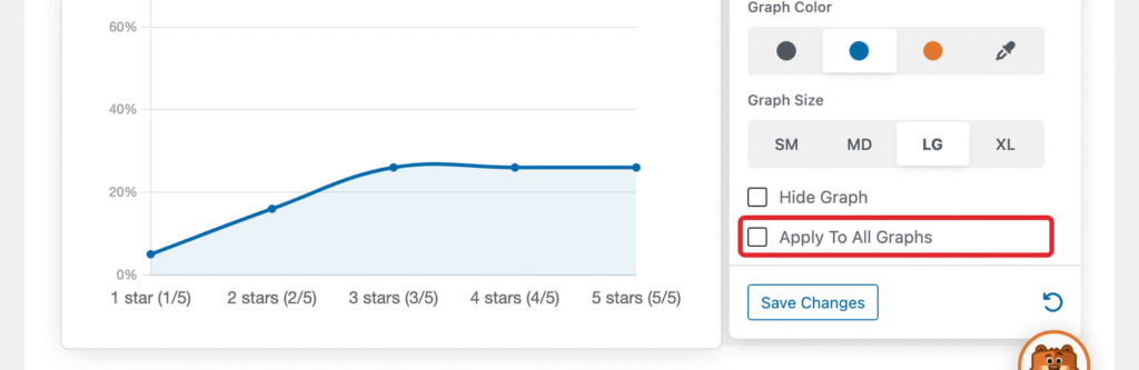 apply to all graph style setting