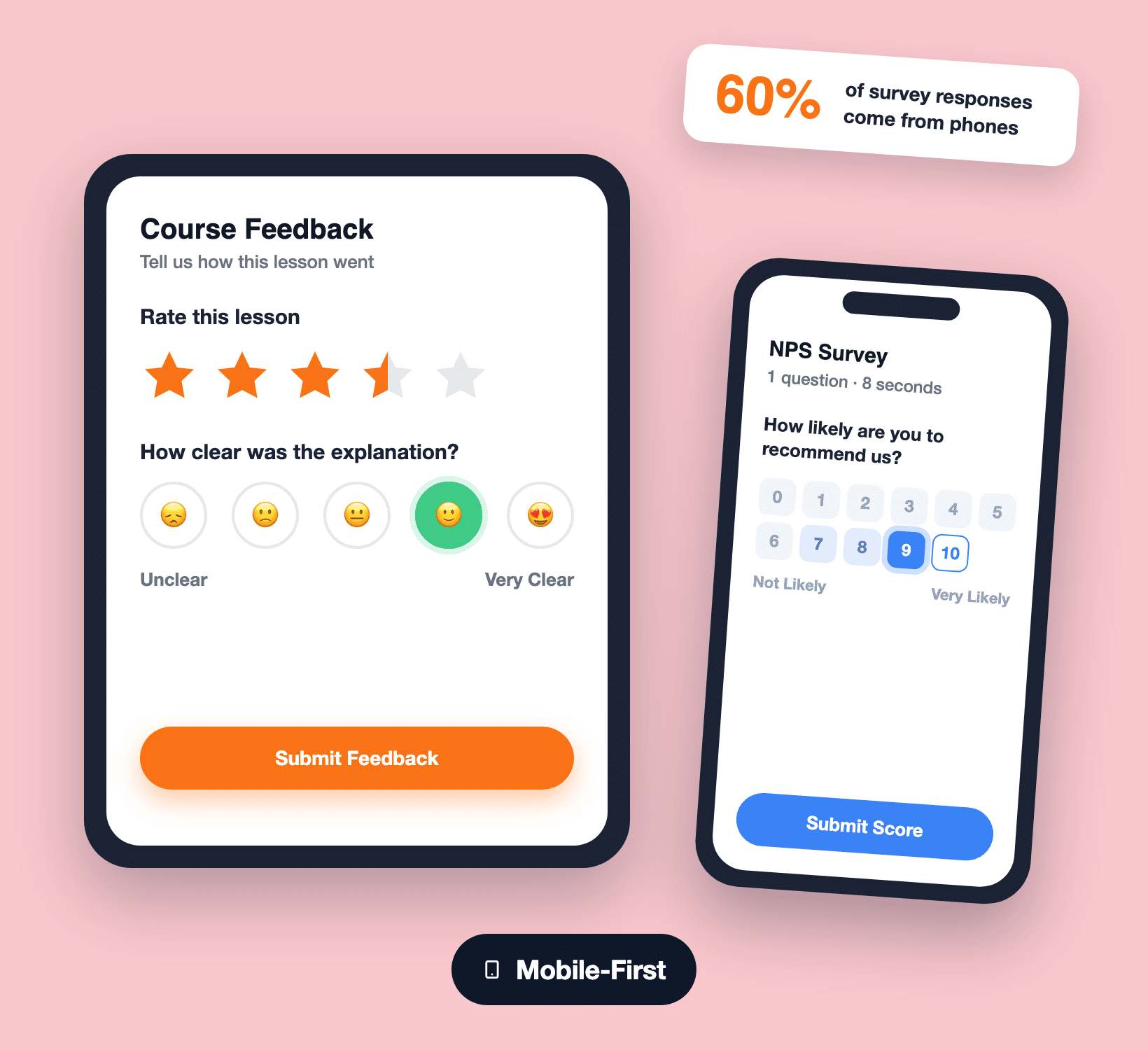Campi sondaggio mobile WPForms - WPForms Scala Likert e campi sondaggio con valutazione a stelle ottimizzati per dispositivi mobili in WPForms