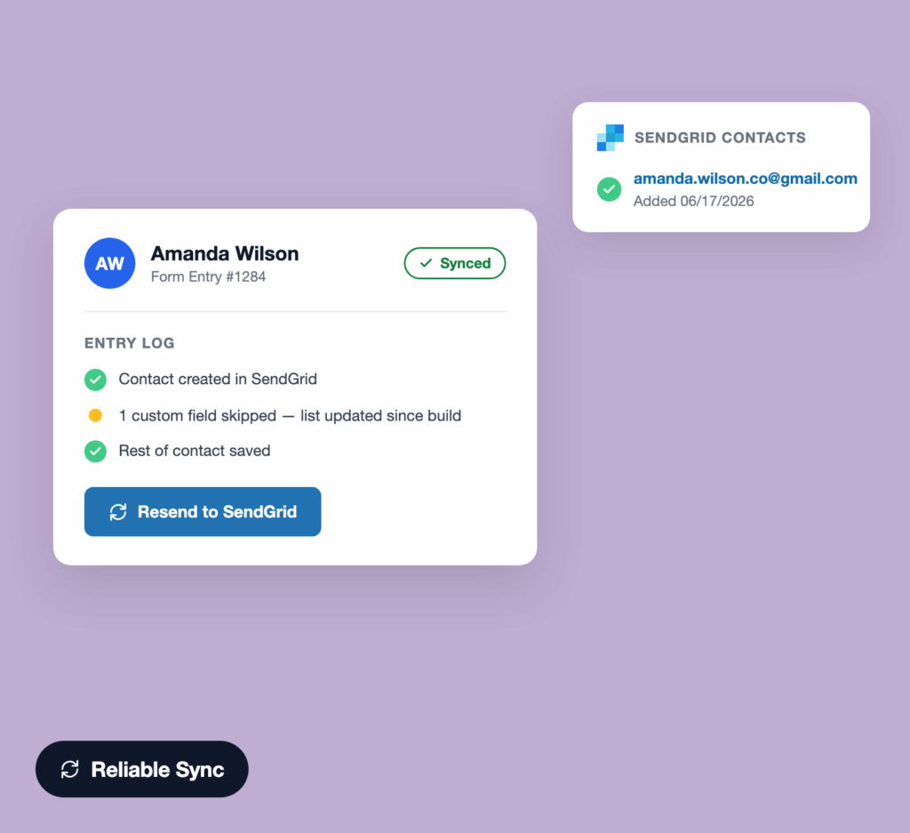 benefit5-reliable-sync - WPForms Tarjeta de perfil de usuario para Amanda Wilson que muestra un estado Sincronizado y un botón de acción de SendGrid en un panel blanco redondeado con fondo morado.