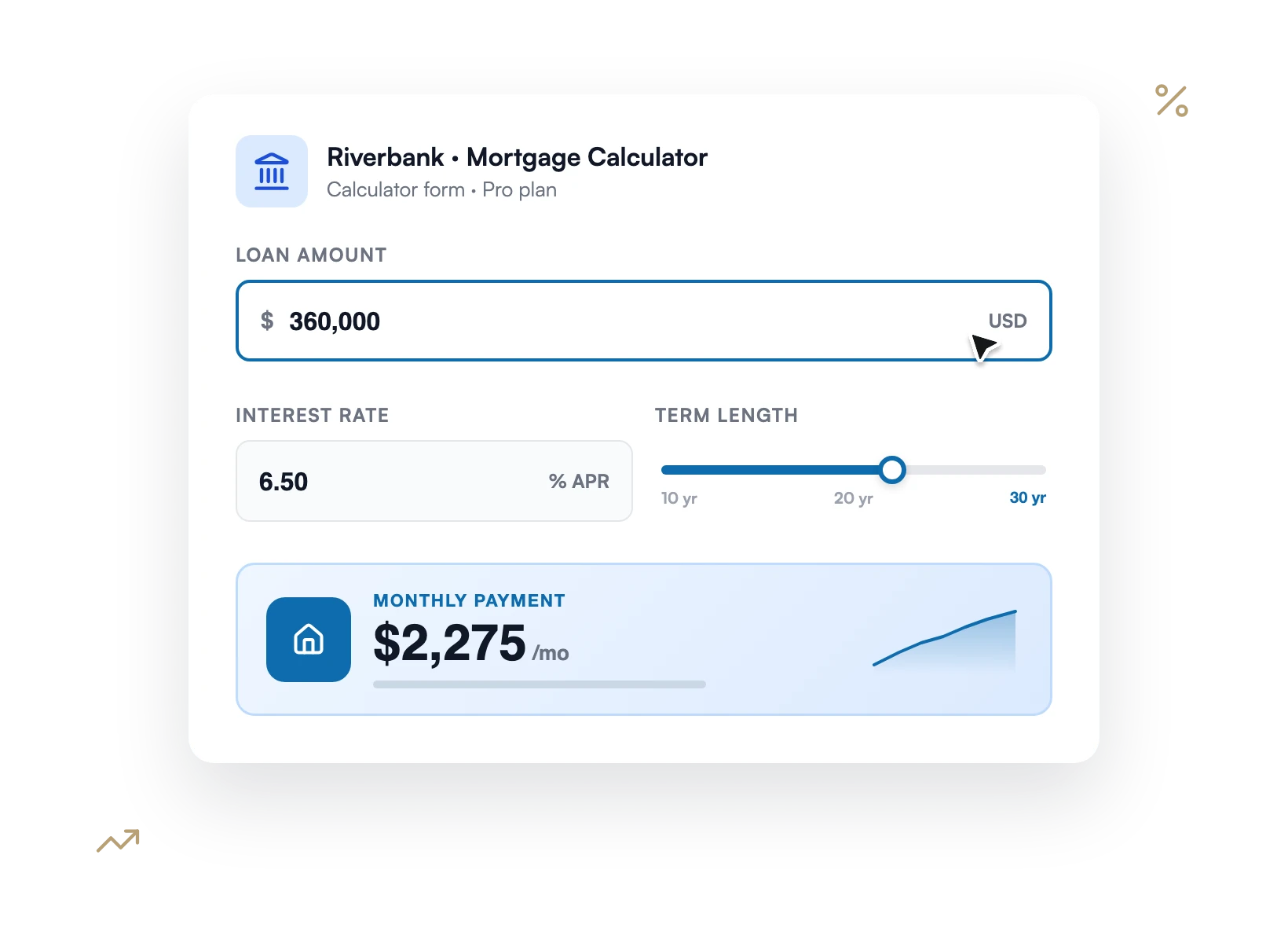 Calculador de hipotecas e empréstimos a mostrar um pagamento mensal em tempo real no WPForms