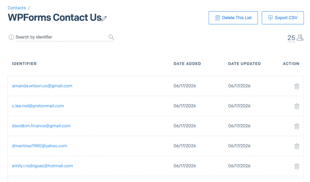 Lista de Contactos de WPForms con barra de búsqueda y botones Eliminar/Exportar en la parte superior derecha.