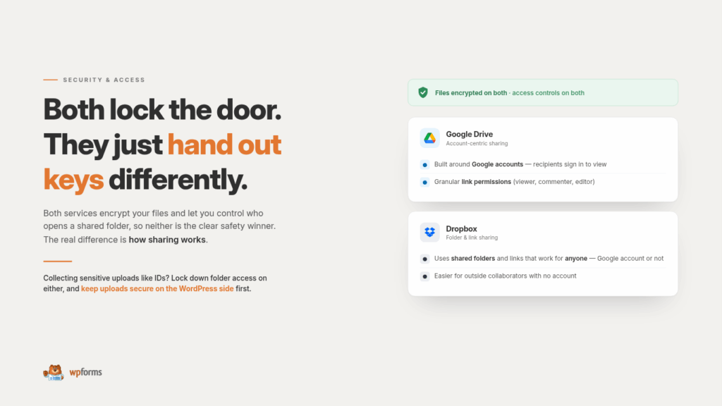 acesso a ficheiros google drive vs dropbox