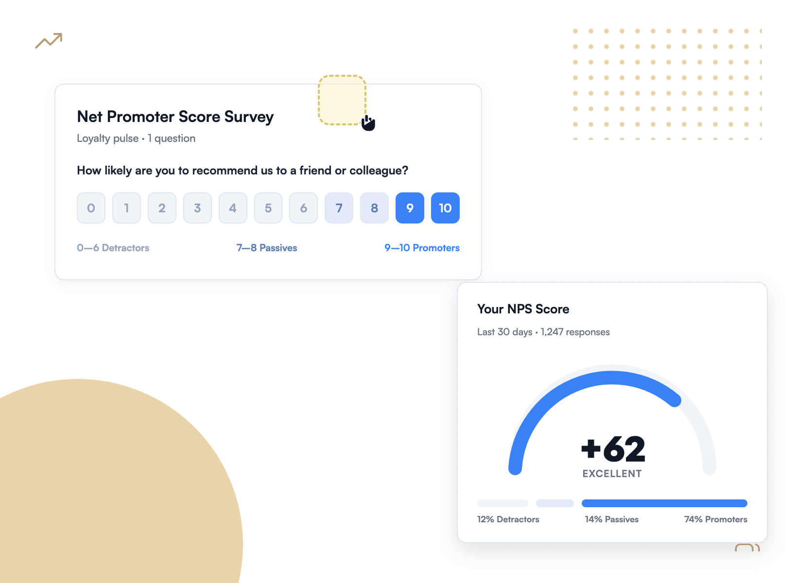 Sondaggio NPS WPForms - WPForms Campo sondaggio NPS con report Net Promoter Score calcolato automaticamente