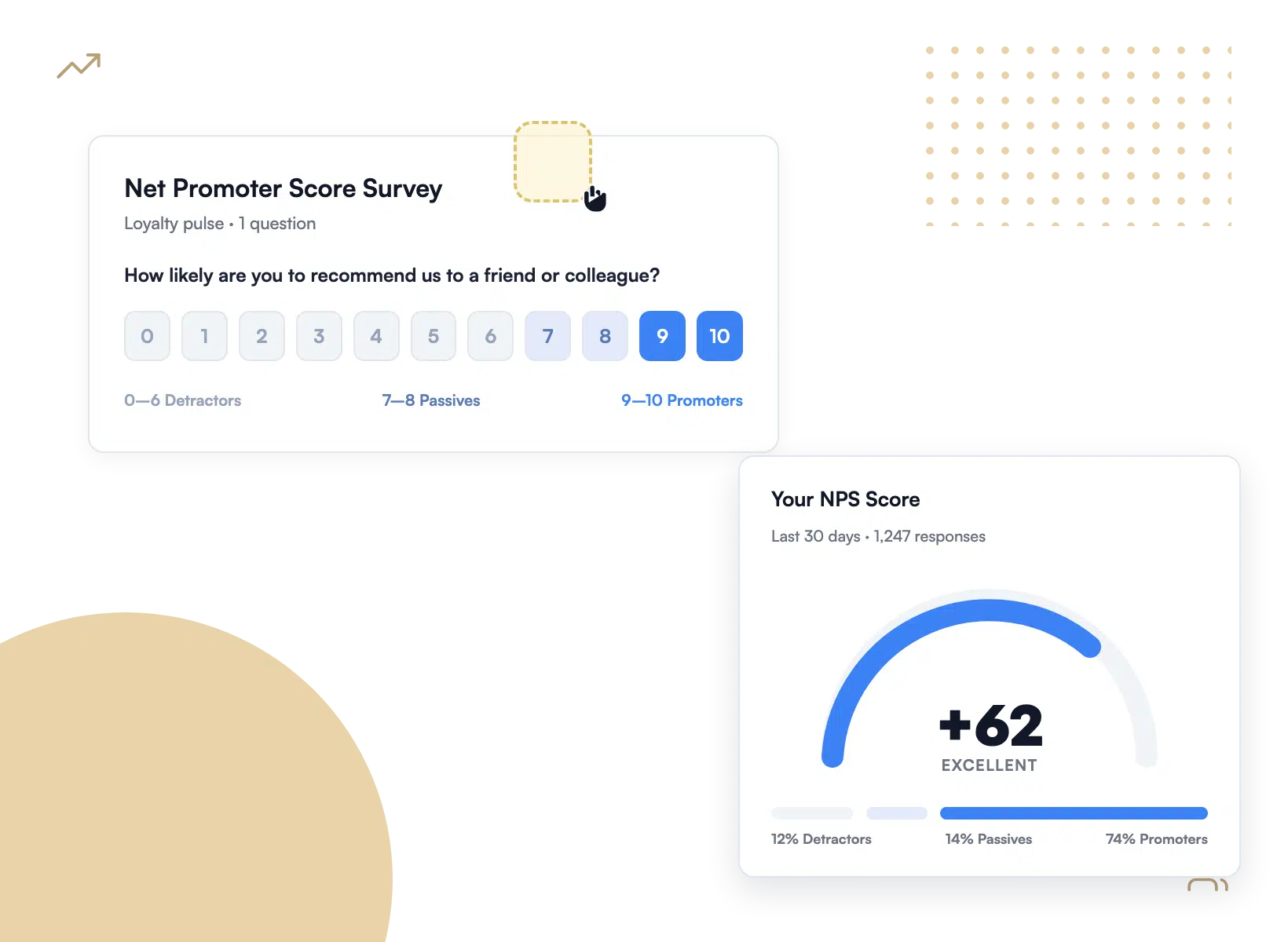 WPForms NPS-Umfrage - WPForms NPS-Umfragefeld mit einem automatisch berechneten Net Promoter Score-Bericht