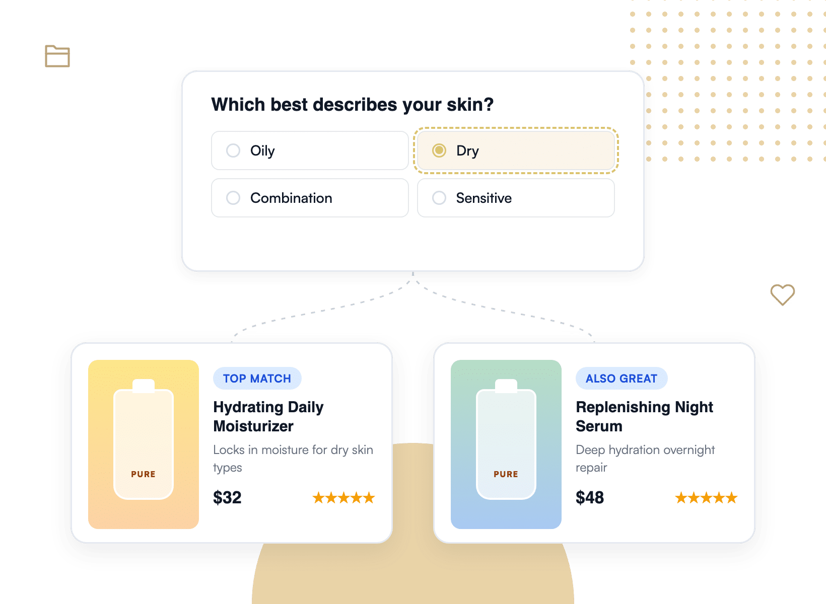 WPForms Quiz de Produto - WPForms Página de resultados de quiz de recomendação de produto criada com WPForms