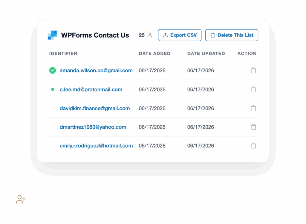 tab4-contacts-sync - WPForms Contactos de WPForms: lista de correos electrónicos con fechas de añadido/actualizado e iconos de eliminar, además del botón Exportar CSV en la parte superior.