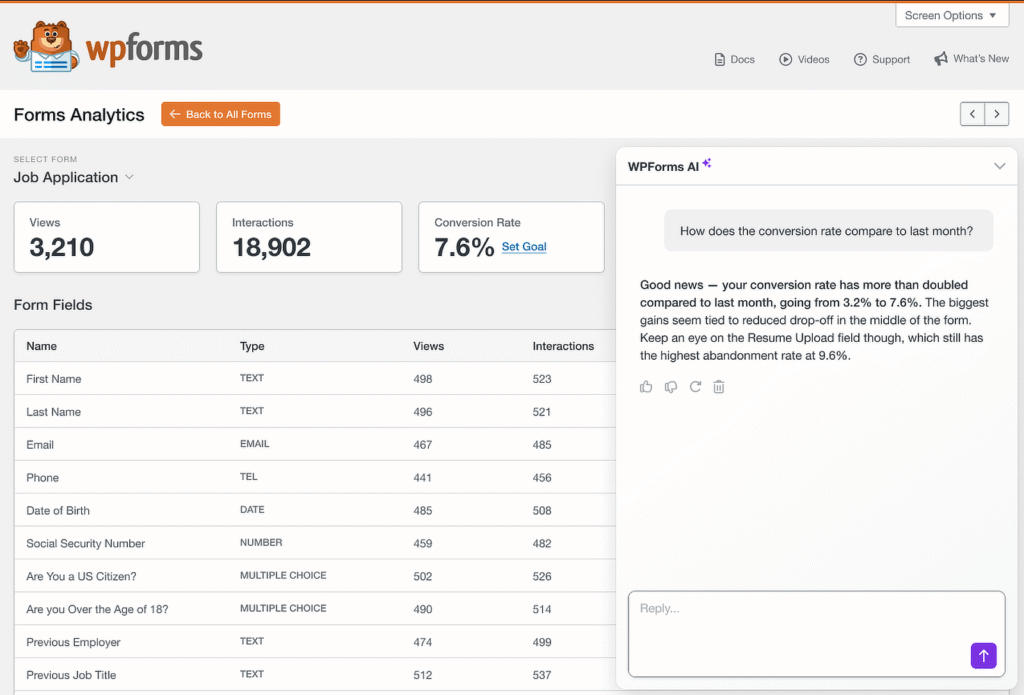 WPForms Formularanalysen-Dashboard mit Aufrufen, Interaktionen und Konversionsrate für das Formular „Bewerbung“, mit einer Feldertabelle links und einem KI-Einblicke-Panel rechts
