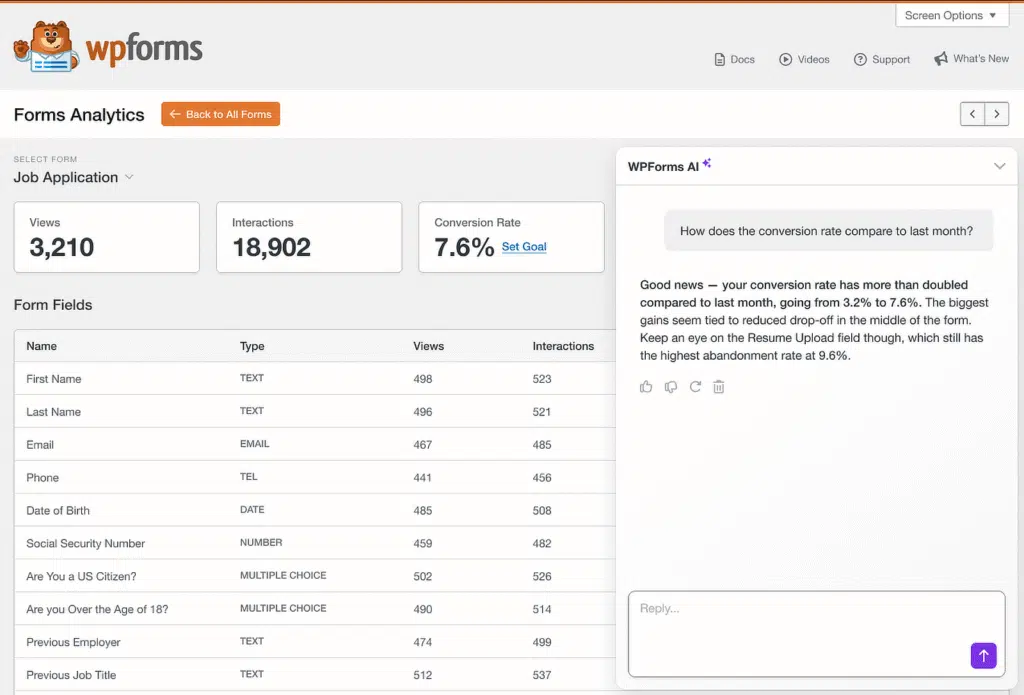 WPForms Forms Analytics dashboard displaying Views, Interactions, and Conversion Rate for Job Application form with a fields table on the left and AI insights panel on the right