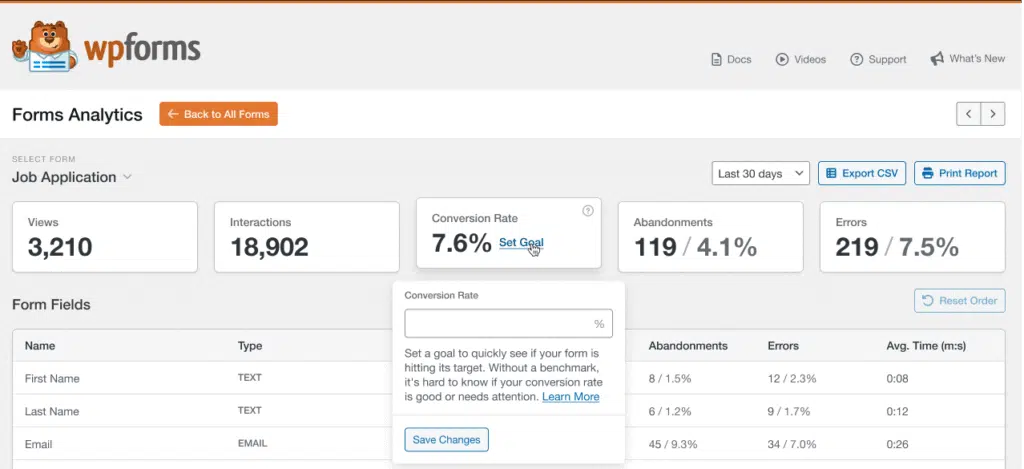 wpforms Forms Analytics dashboard showing key metrics: 3,210 views, 18,902 interactions, 7.6% conversion rate, 119 abandonments, 219 errors for the Job Application form