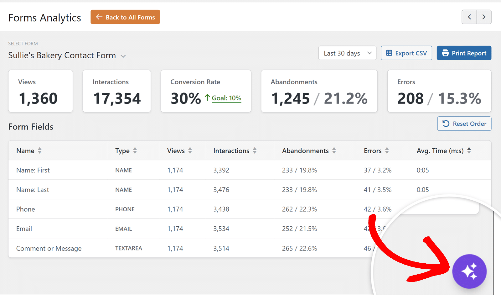 WPForms AI chat button on the Form Analytics dashboard