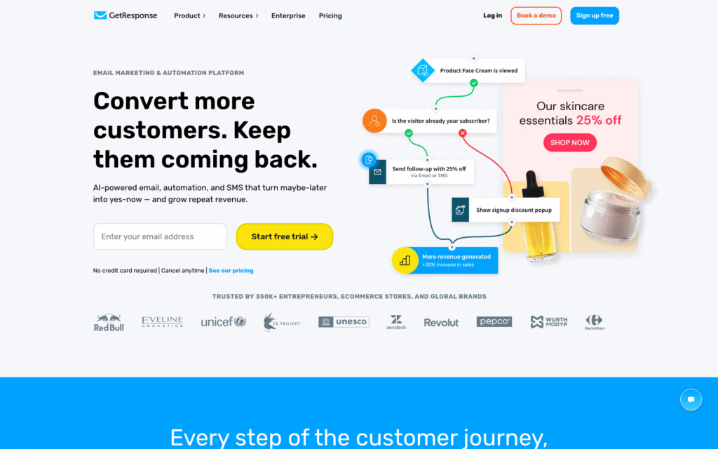 GetResponse hero: bold headline about converting customers, email signup field, and Start free trial button with a right-side diagram graphic.