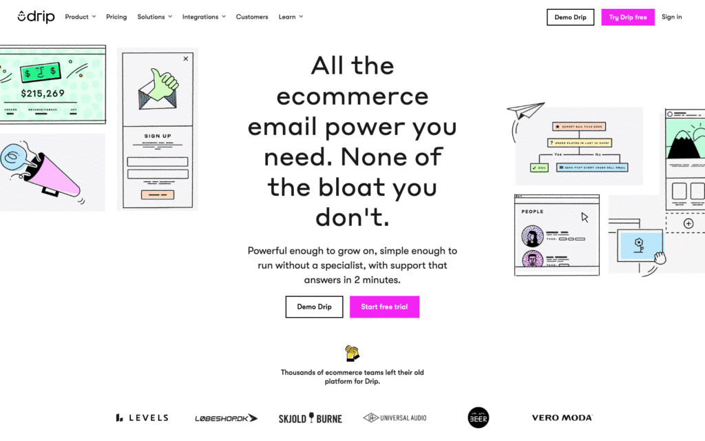 Drip homepage hero with bold central headline, side illustrations, and two CTAs: Demo Drip and Start free trial.