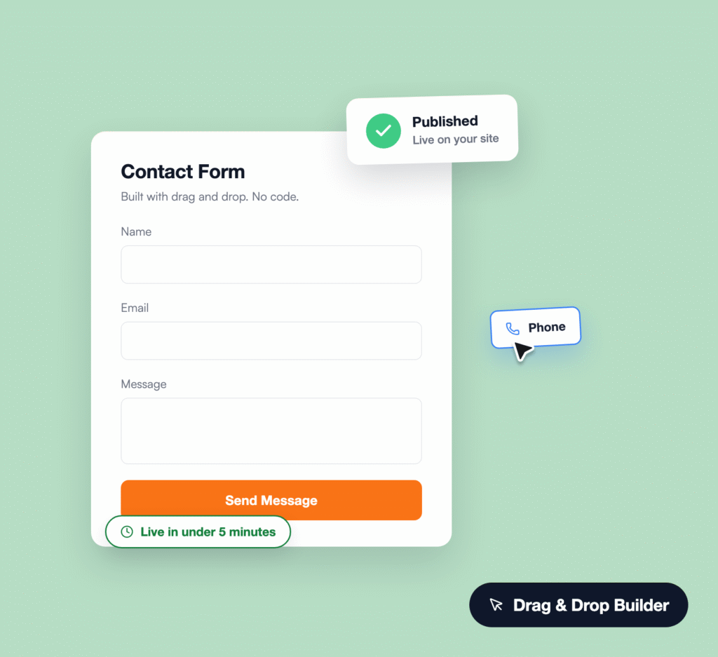 Contact form UI with Name, Email, and Message fields on a white card against a green background; floating status badges nearby