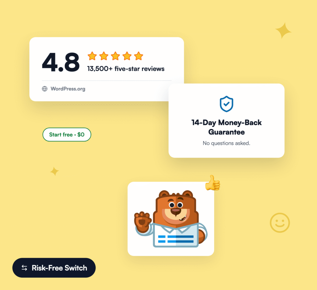 Hero section showing a 4.8 rating with 13,500+ five-star reviews, WordPress.org logo, and a 'Start free' button on a yellow gradient background with a bear mascot card and a '14-Day Money-Back Guarantee' panel.