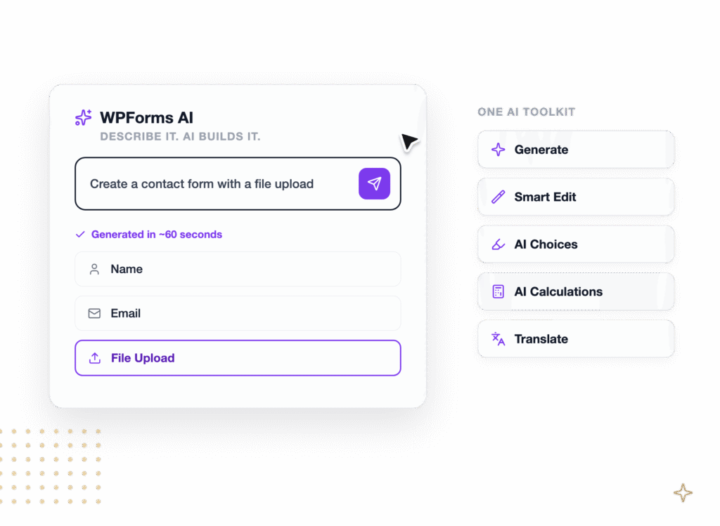 UI mockup: WPForms AI form window with fields for Name, Email, and a purple File Upload button, plus a sample heading and success message on a light card. Right side shows a vertical 'One AI Toolkit' panel with Generate, Smart Edit, AI Choices, AI Calculations, Translate options.