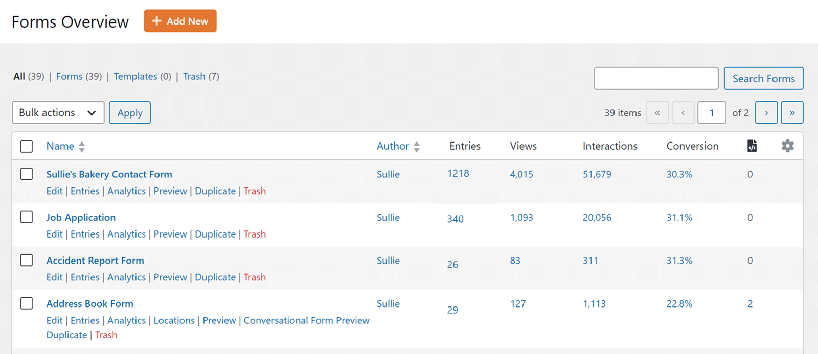 WPForms All Forms page showing Views, Interactions, and Conversion columns